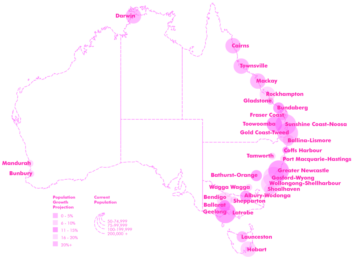 Australia fastest growing regional towns opportunity for home care franchise